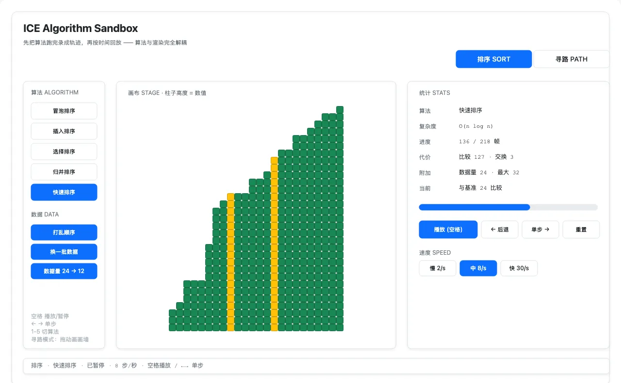 算法沙盒 · 排序