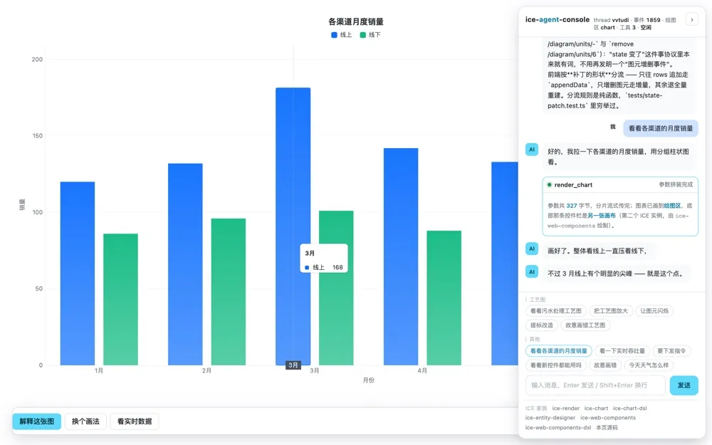 AI Agent 驱动的绘图控制台